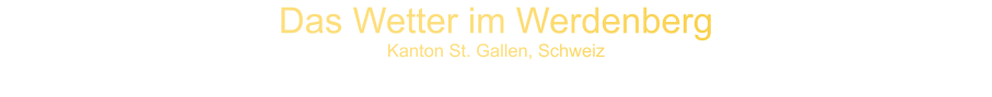 Das Wetter im WerdenbergKanton St. Gallen, Schweiz
